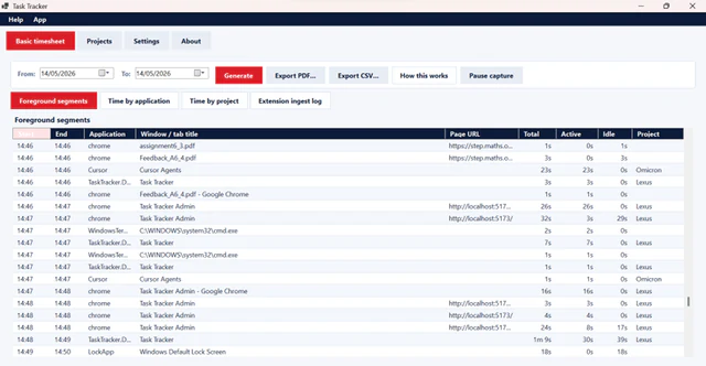Daily timesheet view
